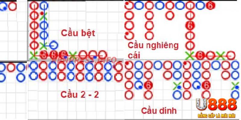 tienganh123 đăng nhập roulette khuyến mãi